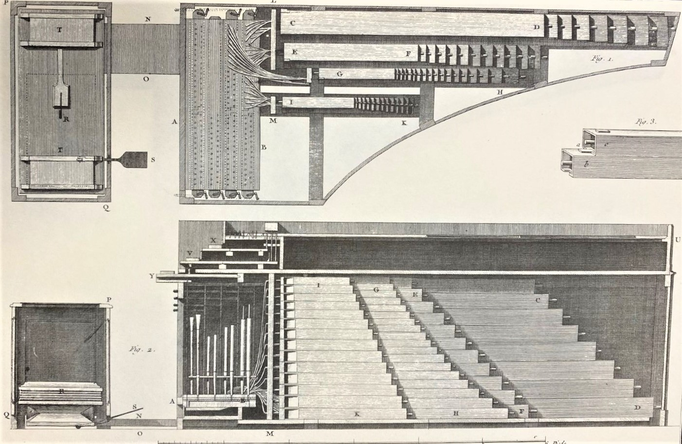 Claviorganum selon le Dom Bedos